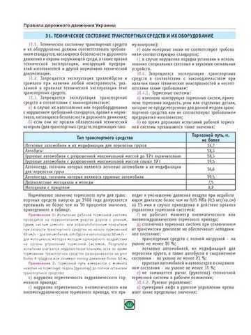 Правила дорожного движения Украины 2024 - фото 6