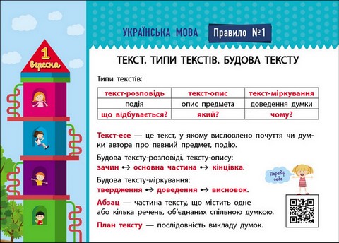 Збираюся до школи у 4 клас авт: Чишкала Н.В. вид: Ранок - фото 5