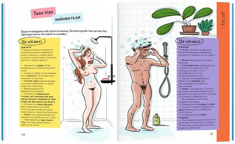 Впевненість в собі: інструкція з використання - фото 2