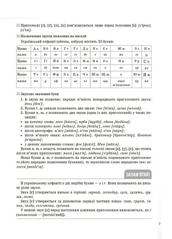 Довідник учня Українська мова Усі основні правила 5-11 класи авт: С. Істоміна, М. Коновалова, Н. Безсонова вид: Основа - фото 3