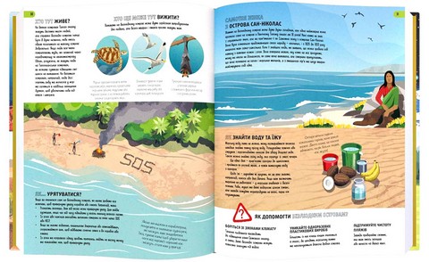 Як вижити де завгодно - фото 4