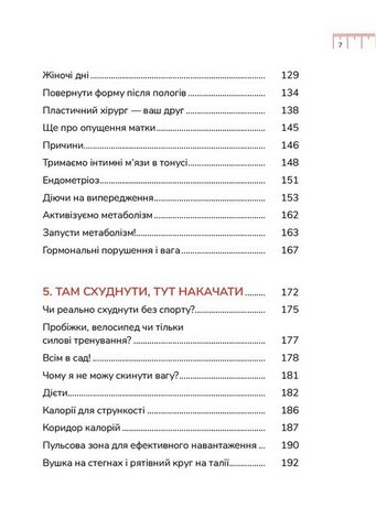 Діло в тілі. Дорослим дівчатам присвячується - фото 5