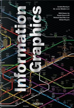 Information Graphics (JUMBO)