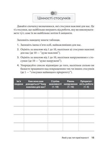 Теорія привязаності. Ефективні практики, які допоможуть побудувати міцні та стабільні стосунки - фото 6