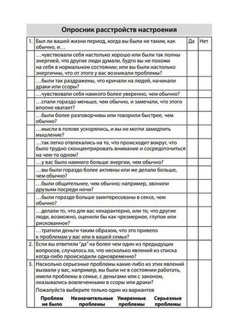 Рабочая тетрадь по навыкам диалектической поведенческой терапии при биполярном расстройстве: использование DBT для восстановления контроля над своими эмоциями и своей жизнью - фото 3