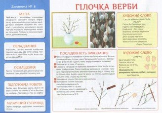Альбом Творчість у дитячому садку 3-4 роки Частина 2 Авт І Панасюк Ранок - фото 7