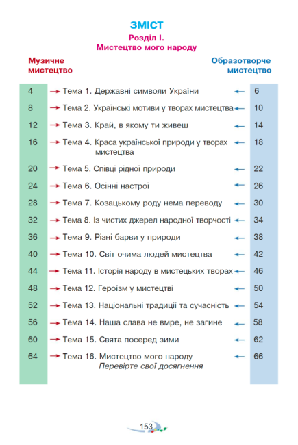 Підручник Мистецтво 4 клас НУШ Авт: В.М. Островський Г.П. Федун Вид-во: Богдан - фото 3