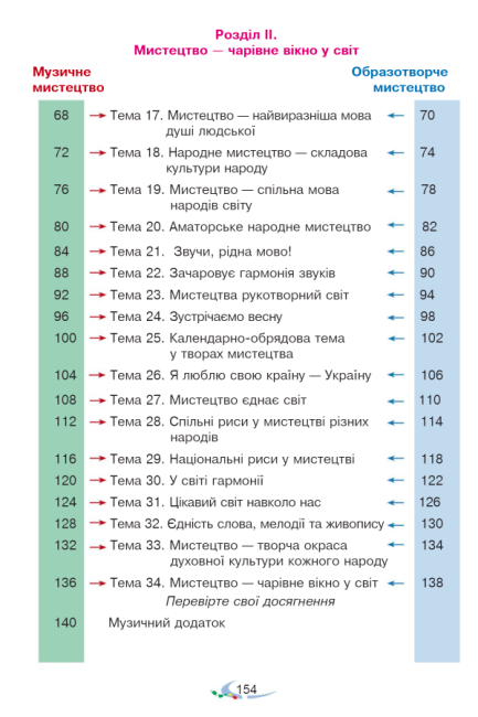Підручник Мистецтво 4 клас НУШ Авт: В.М. Островський Г.П. Федун Вид-во: Богдан - фото 4