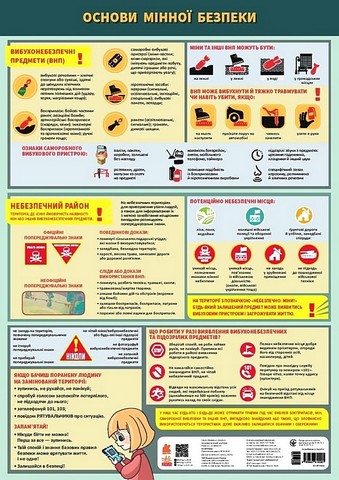 Навчальні плакати. Основи мінної безпеки - фото 1