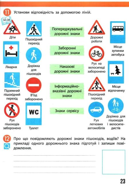 Робочий зошит Я досліджую світ 4 клас Частина 2 НУШ До підручника Бібік Н. та ін. Авт: Бібік Н.М. Бондарчук Г.П. Павлова Т.С. Вид-во: Ранок - фото 7