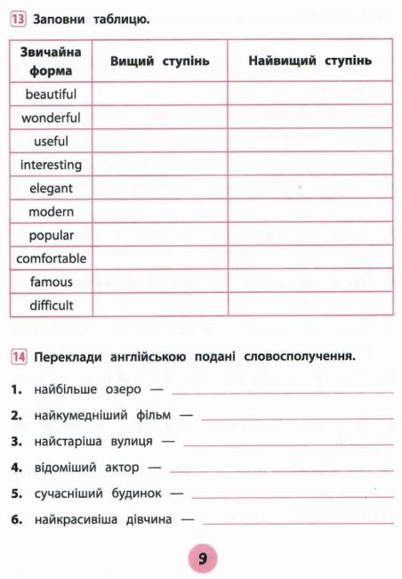 Тренувалочка Англійська мова Зошит практичних завдань 4 клас Нова програма Авт: Чіміріс Ю.В. Вид-во: УЛА - фото 6