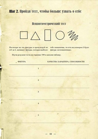 Личное дело счастливого человека - фото 6