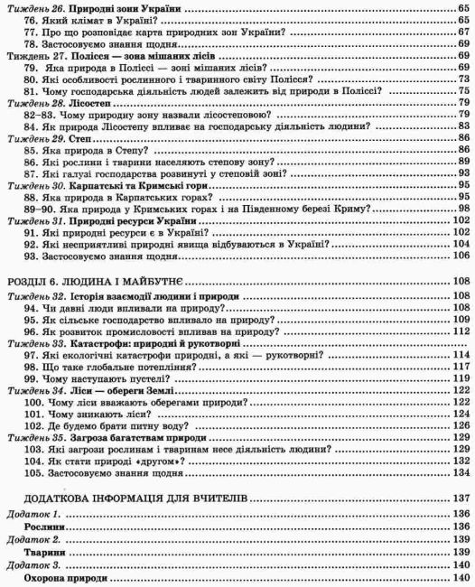 Конспекти уроків Я досліджую світ 4 клас 2 семестр НУШ Авт: Грущинська І.В. Хитра З.М. Вид-во: Оріон - фото 4