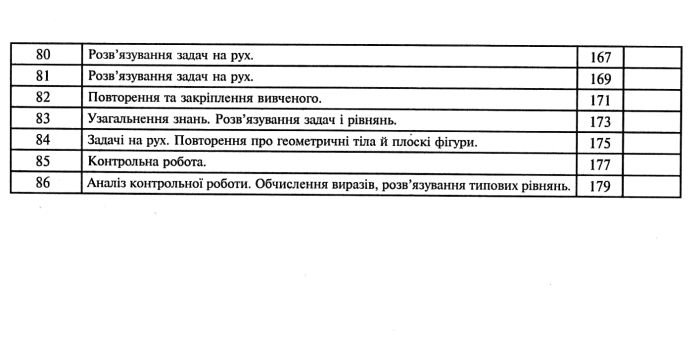 Конспекти уроків Математика 4 клас Частина 1 НУШ До підручника Будної Н.О. Беденка М.В. Авт: Будна Н.О. Білецька О.І. Лоджук Н.Р. Вид-во: Богдан - фото 5
