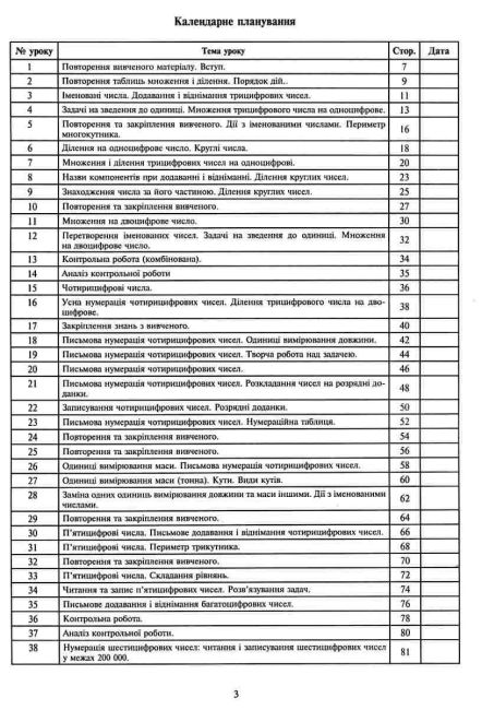 Конспекти уроків Математика 4 клас Частина 1 НУШ До підручника Будної Н.О. Беденка М.В. Авт: Будна Н.О. Білецька О.І. Лоджук Н.Р. Вид-во: Богдан - фото 3
