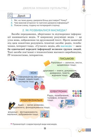 Підручник Вступ до історії України та громадянської освіти 5 клас НУШ Авт: Т. Бакка О. Желіба Т. Мелещенко Є. Ашортіа Вид-во: Оріон - фото 6