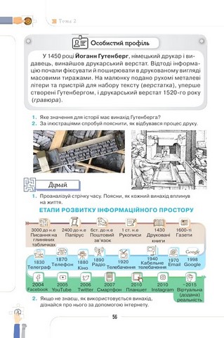 Підручник Вступ до історії України та громадянської освіти 5 клас НУШ Авт: Т. Бакка О. Желіба Т. Мелещенко Є. Ашортіа Вид-во: Оріон - фото 7