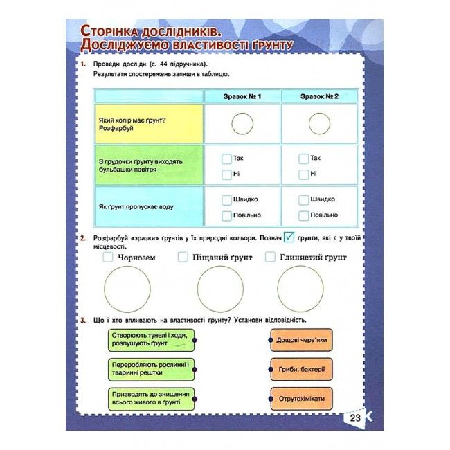 Робочий зошит Я досліджую світ 3 клас Частина 1 НУШ До підручника Бібік Н. Бондарчук Г. Авт: Гущина Н. Вид-во: Сиция - фото 8
