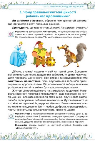 Підручник Здоровя, безпека та добробут 5 клас НУШ Авт: З. Хитра О. Романенко Вид-во: Оріон - фото 6