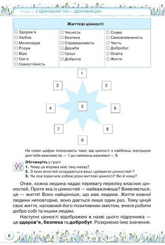 Підручник Здоровя, безпека та добробут 5 клас НУШ Авт: З. Хитра О. Романенко Вид-во: Оріон - фото 7