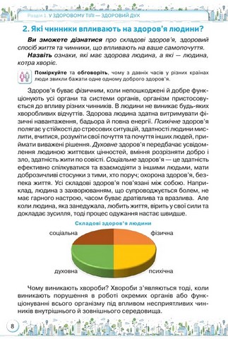 Підручник Здоровя, безпека та добробут 5 клас НУШ Авт: З. Хитра О. Романенко Вид-во: Оріон - фото 9