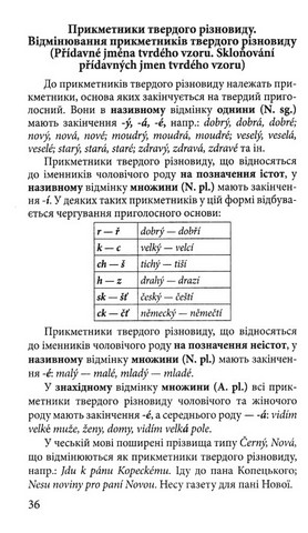 Граматика чеської мови - фото 2
