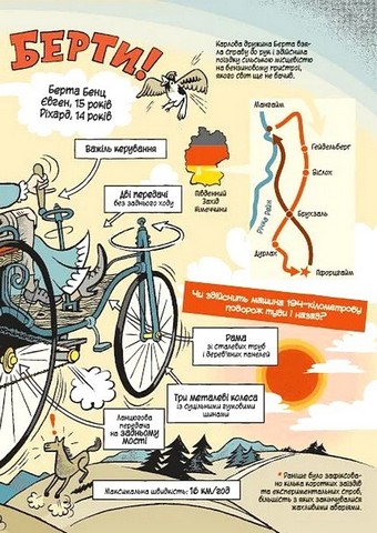 Наука в коміксах. Машини. Двигуни, що рухають людство - фото 5