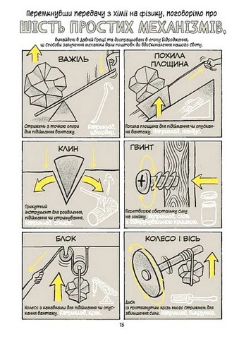 Наука в коміксах. Машини. Двигуни, що рухають людство - фото 9