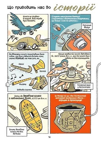 Наука в коміксах. Машини. Двигуни, що рухають людство - фото 10