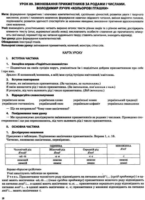 Мій конспект Українська мова та читання 3 клас Частина 2 НУШ До підручника Большакової О.І. Пристінської М.С. Авт: Олійник С.П. Вид-во: Основа - фото 5