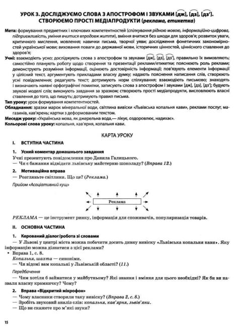 Мій конспект Українська мова та читання 3 клас Частина 1 НУШ До підручників Пономарьової К.І. та ін. Авт: Олійник С.П. Вид-во: Основа - фото 7