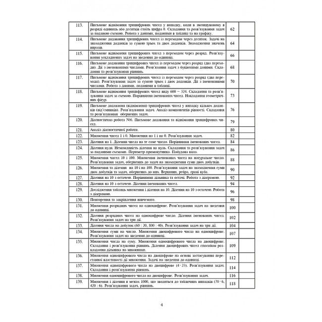 Конспекти уроків Математика 3 клас Частина 2 НУШ Авт: Будна Н.О. Вид-во: Богдан - фото 4