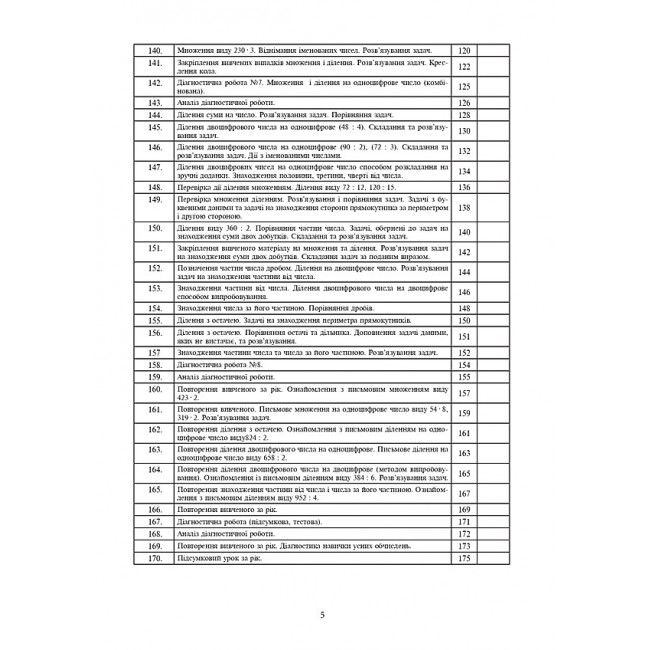 Конспекти уроків Математика 3 клас Частина 2 НУШ Авт: Будна Н.О. Вид-во: Богдан - фото 5