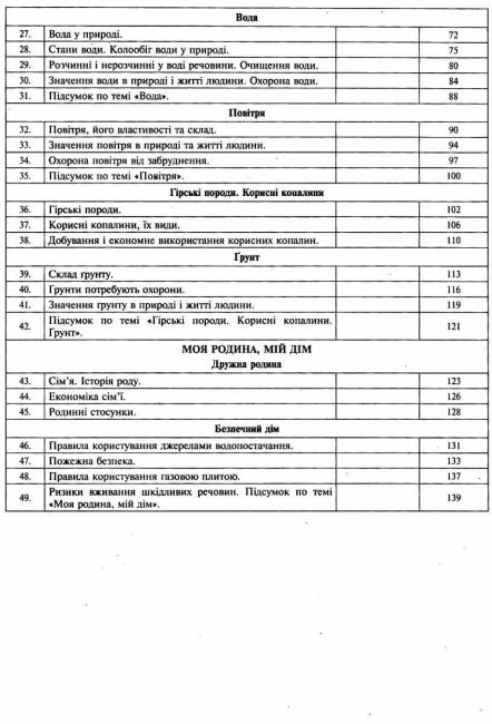 Конспекти уроків Я досліджую світ 3 клас Частина 1 НУШ Авт: Будна Н.О. та ін. Вид-во: Богдан - фото 4