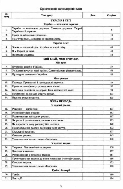 Конспекти уроків Я досліджую світ 3 клас Частина 2 НУШ Авт: Будна Н.О. та ін. Вид-во: Богдан - фото 3