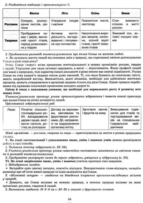 Конспекти уроків з інтегрованого курсу Я досліджую світ 3 клас НУШ Авт: Грущинська І.В. Хитра З.М. Вид-во: Оріон - фото 10