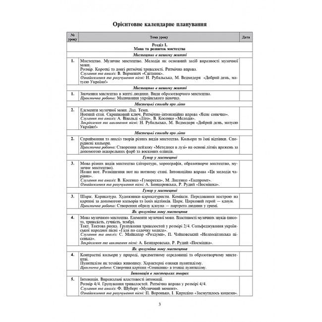 Конспекти уроків Мистецтво 3 клас НУШ До підручника В.М. Островського Г.П. Федун Авт: Гусак С.В. Золота Ю.В. Вид-во: Богдан - фото 3