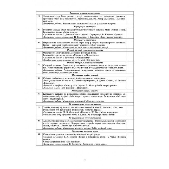 Конспекти уроків Мистецтво 3 клас НУШ До підручника В.М. Островського Г.П. Федун Авт: Гусак С.В. Золота Ю.В. Вид-во: Богдан - фото 4