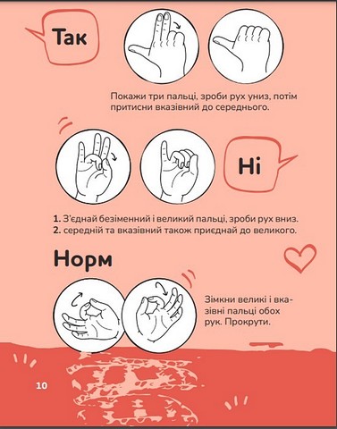 Ручна-зручна розмова. Путівник жестовою мовою - фото 4