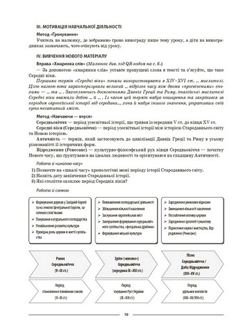 Мій конспект Матеріали до уроків Всесвітня історія Історія України 7 клас НУШ Авт: О. Двірська Вид-во: Основа - фото 7