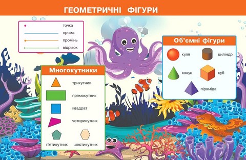 Навчальний посібник Математика 2 клас у 3-х частинах Частина 1 НУШ Авт: М. Богданович А. Назаренко Вид-во: Основа - фото 5