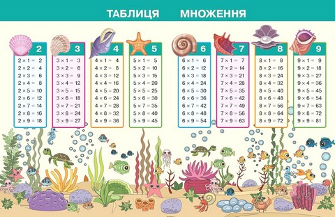 Навчальний посібник Математика 2 клас у 3-х частинах Частина 3 НУШ Авт: М. Богданович А. Назаренко Вид-во: Основа - фото 5