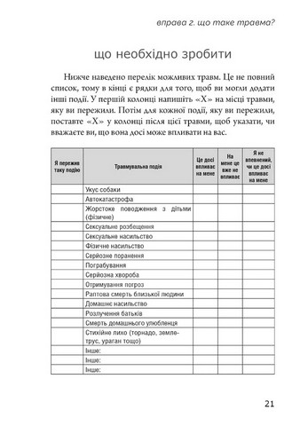 Робочий зошит із ПТСР для підлітків. Прості й ефективні навички для зцілення від травми - фото 6