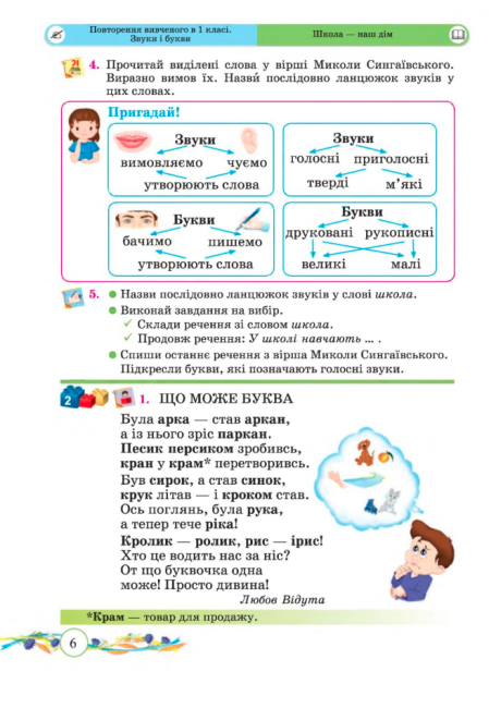 Підручник Українська мова та читання 2 клас Частина 1 НУШ Авт: Сапун Г. Придаток О. Вид-во: Підручники і Посібники - фото 5