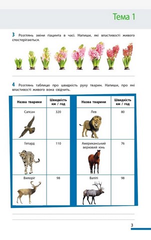Робочий зошит Біологія 7 клас НУШ До підручника О. Тагліної та ін. Авт: О. Тагліна та ін. Вид-во: Ранок - фото 6