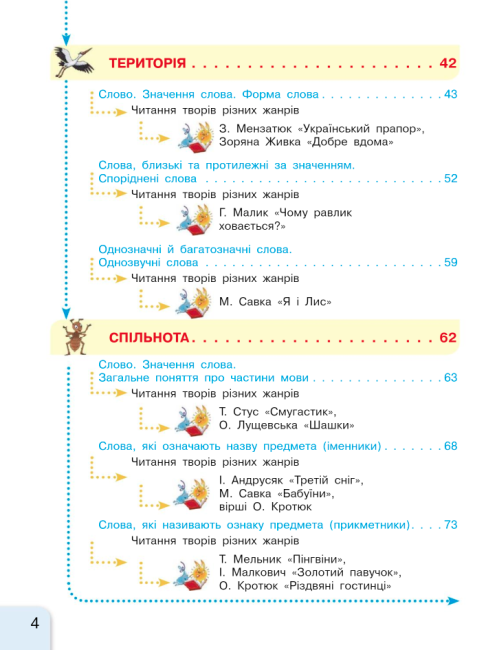 Підручник Українська мова та читання 2 клас Частина 1 НУШ Авт: Іваниця Г.А. Вид-во: Ранок - фото 4