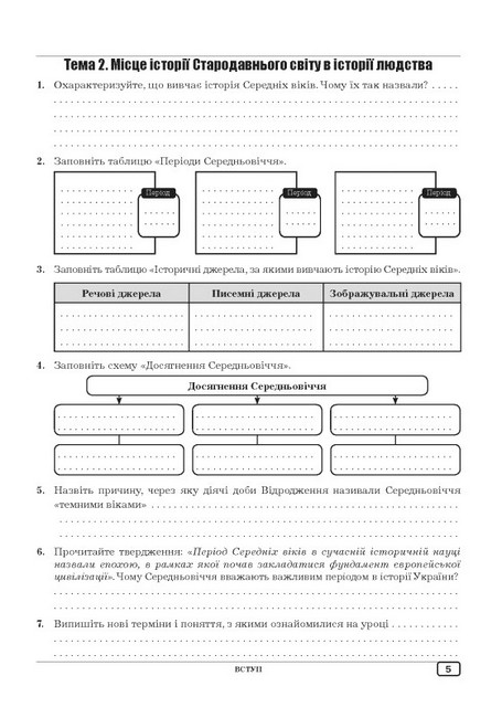 Робочий зошит Інтегрований курс Історія: Україна і світ 7 клас НУШ Авт: О.І. Гук Ю.М. Гук Вид-во: Аксіома - фото 4