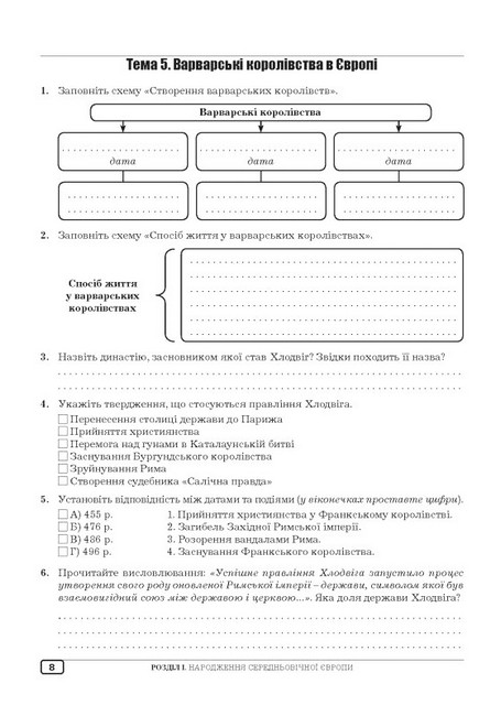 Робочий зошит Інтегрований курс Історія: Україна і світ 7 клас НУШ Авт: О.І. Гук Ю.М. Гук Вид-во: Аксіома - фото 7
