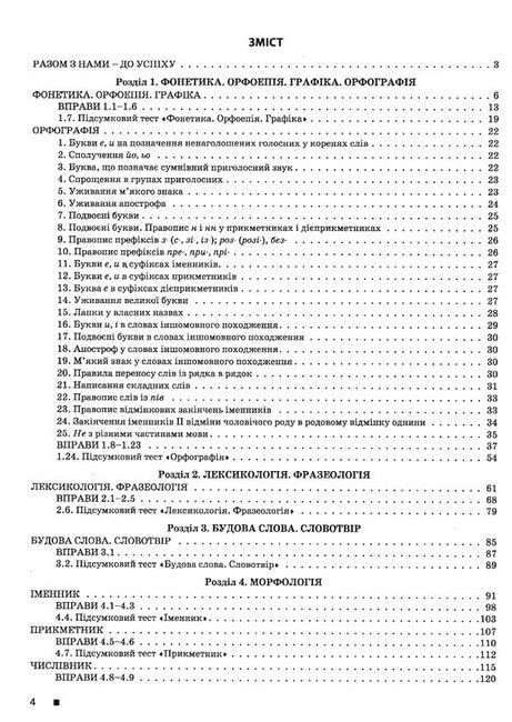ЗНО 2024. Українська мова. Довідник-практикум - фото 2