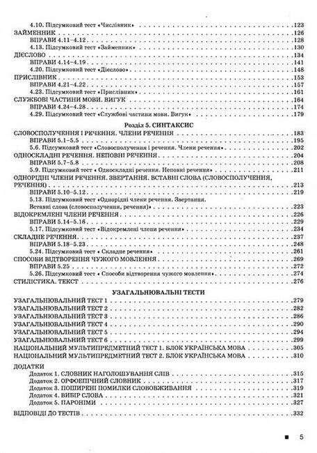 ЗНО 2024. Українська мова. Довідник-практикум - фото 3